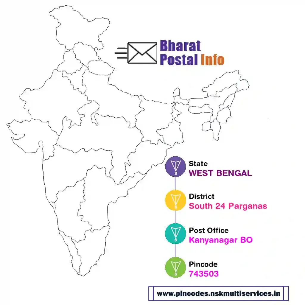 west bengal-south 24 parganas-kanyanagar bo-743503